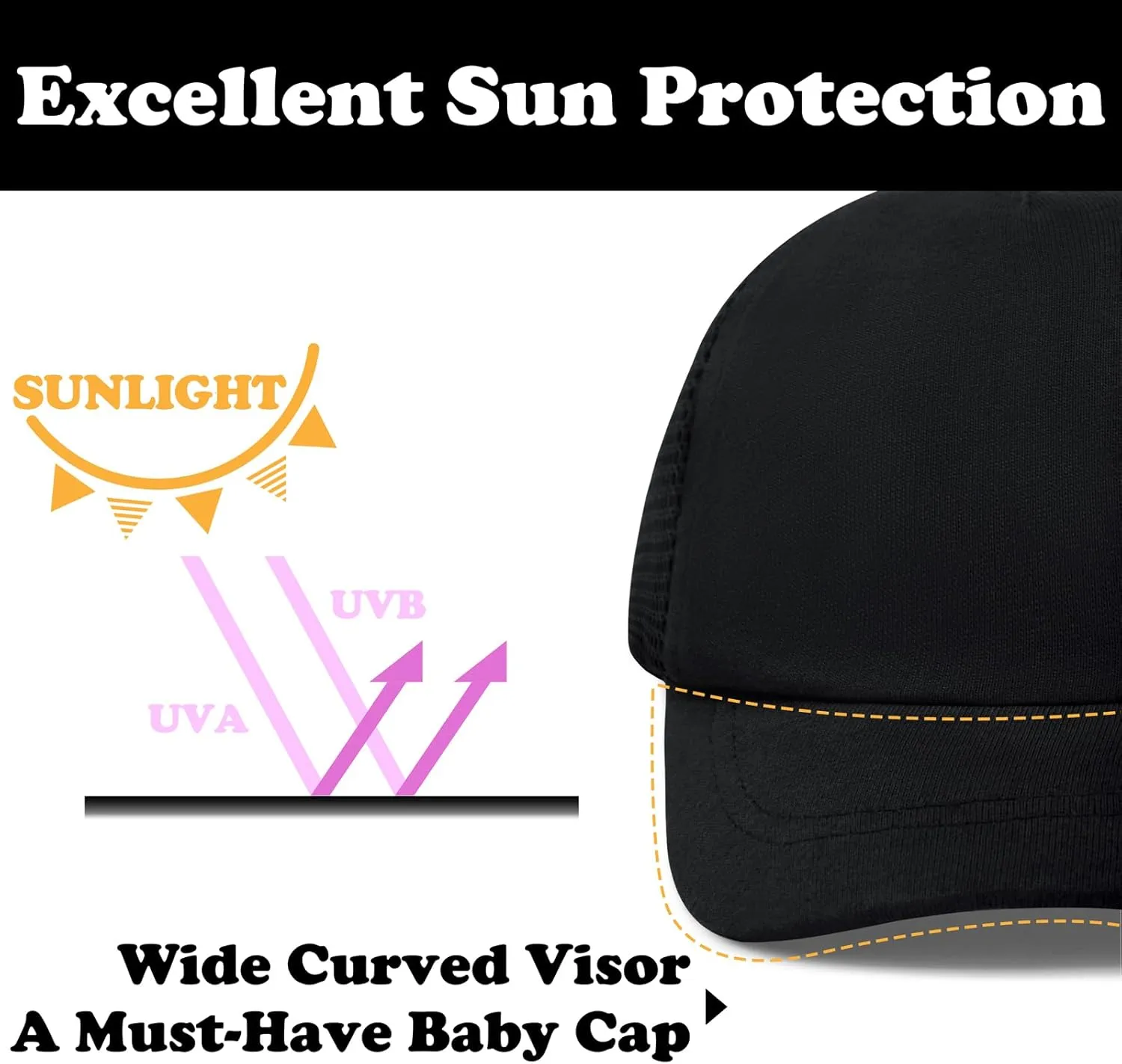 Baby Baseball Cap with Mesh Toddler Baseball Hat Infant Baseball Cap Baby Ball Cap Toddler Hat Kids Baseball Cap UPF 50 