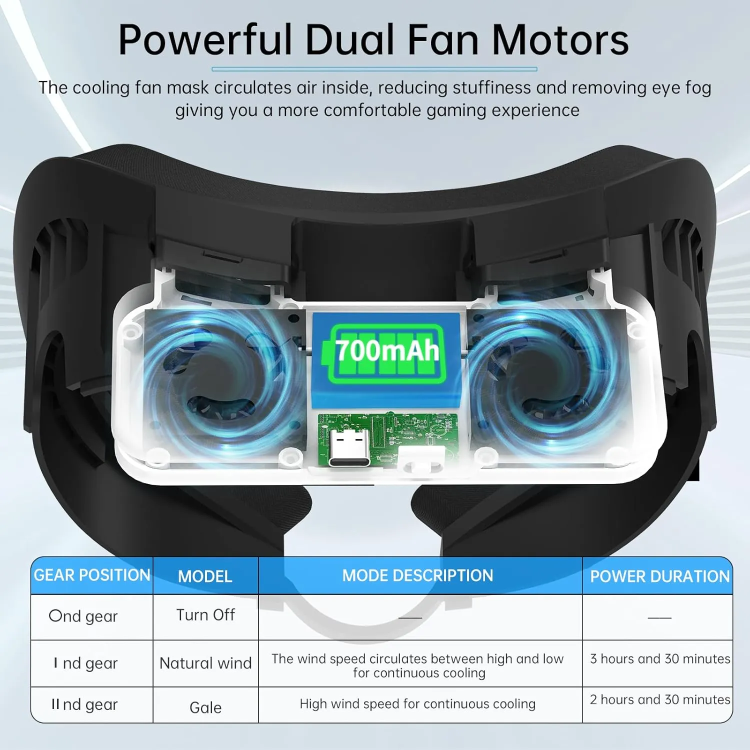 Hibloks Cooling Fan Mask for Meta/Oculus Quest 3 Accessories, Circulates Ventilation to Eliminate Glass Fogging (Breathable Ice Silk Cotton) 3-in-1 Face Pad with Booster Pad for Glasses Wearers
